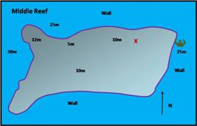 middle reef map